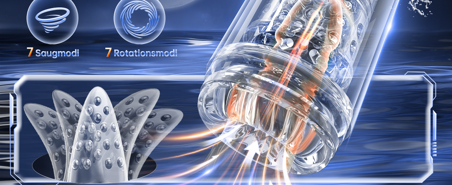 Електричний секс-іграшка для чоловіків з 7 режимами всмоктування та 7 режимами обертання, реалістична вагінальна текстура, IPX7, синій