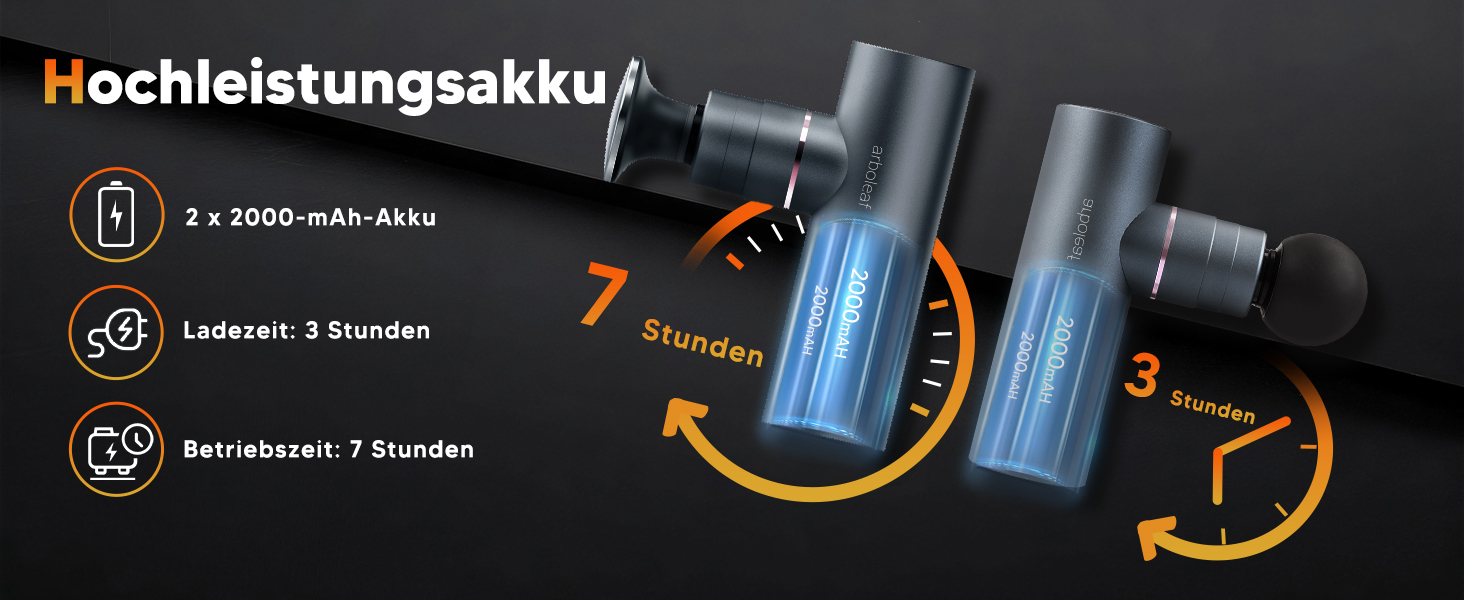 Міні-перкусійний масажер Arboleaf Massage Gun з функцією підігріву, 5 рівнів інтенсивності, 3200 об/хв, синій
