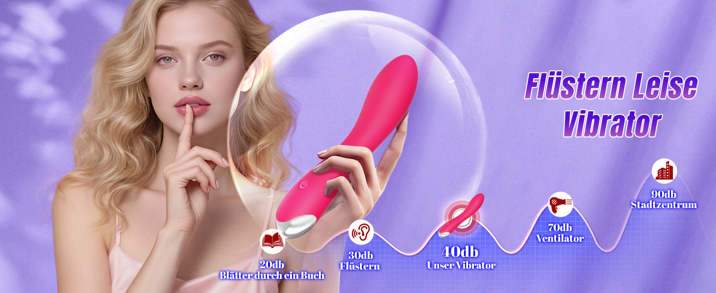 Набір вібраторів для жінок: дildo, вібратор, 4 насадки, 20 режимів, стимуляція G-точки, клітора, сосків, анального отвору. Іграшки для дорослих, для пар, масажер.