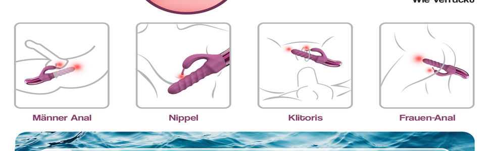 Вібратор для жінок: вібратор клітора, анальний вібратор, 360° ротація, A, C та G-точки
