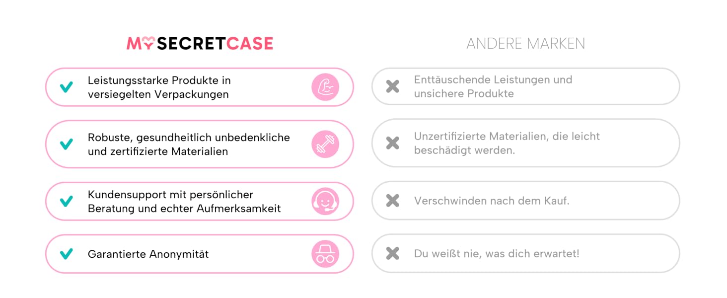 Вібратор MySecretCase Rabbit 21 см для жінок: набір з 6 вібраторів, 9 режимів, стимуляція клітора та G-точки, з язичком, чорний