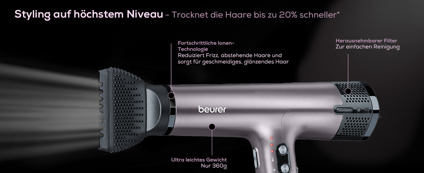 Фен для волосся Beurer HC 100 Excellence з цифровим двигуном, іонізацією та дифузором для об'єму, легкий та тихопрацюючий