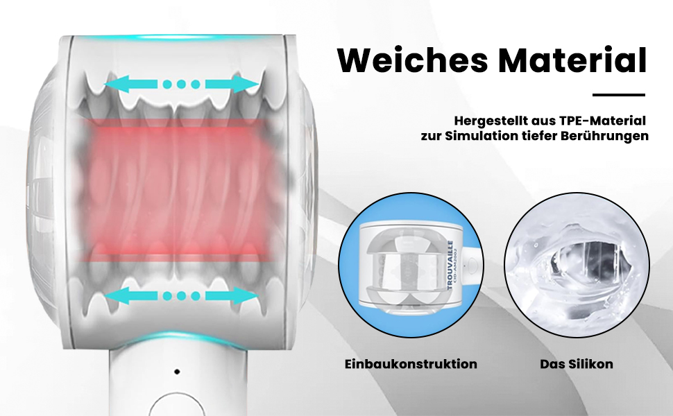 Вібратор для чоловіків ZWFUN, ручний, 6 режимів, електричний мастурбатор, чаша T-подібної форми, автоматичне затягування, ротаційний, для мастурбації, Blowjob Stroker