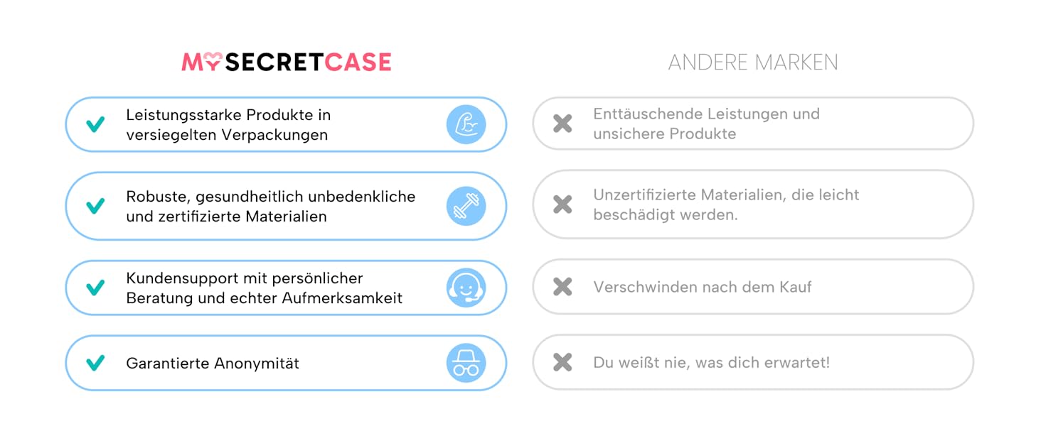 Анальний вібратор MySecretCase Analplug з пультом дистанційного керування, 10 режимів вібрації, USB-зарядка, для чоловіків та жінок