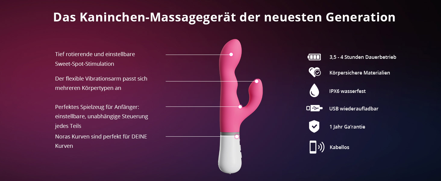 LOVENSE Nora Bluetooth вібратор-кліторальний кролик з керуванням через додаток, для жінок, стимулятор клітора та G-точки, необмежені налаштування вібрації