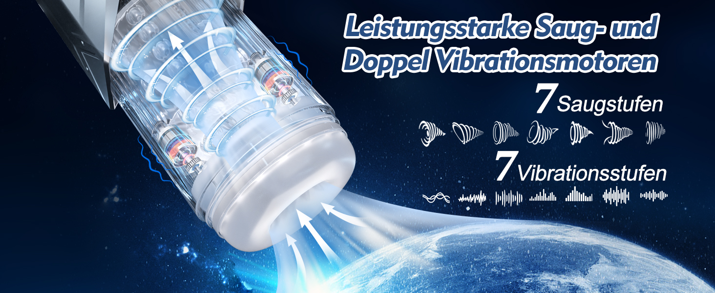 Електричний мастурбатор для чоловіків: секс-іграшка з 7 функціями (сосання, телескоп, обертання, вібрація)