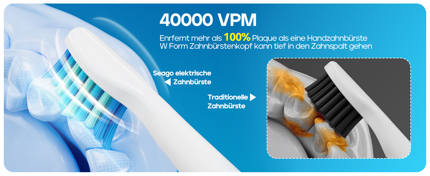 Електрична сонічна зубна щітка Seago SG-958, 40000 VPM, 5 режимів роботи, USB-зарядка, біла (8 насадок у комплекті)