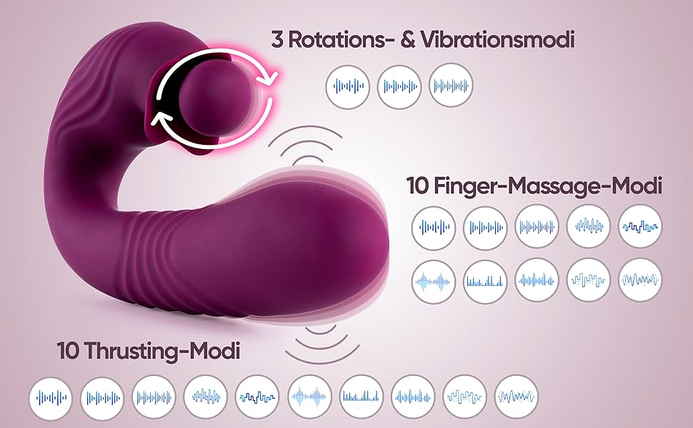 Вібратор кролик Selove 5-в-1 з ротаційною головкою для клітора – іграшка для дорослих (рожевий)