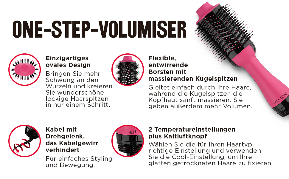 Фен-щітка Revlon Salon One-Step 2-в-1 для короткого та середнього волосся, іонізація та керамічне покриття, RVDR5282UKE, Чорний