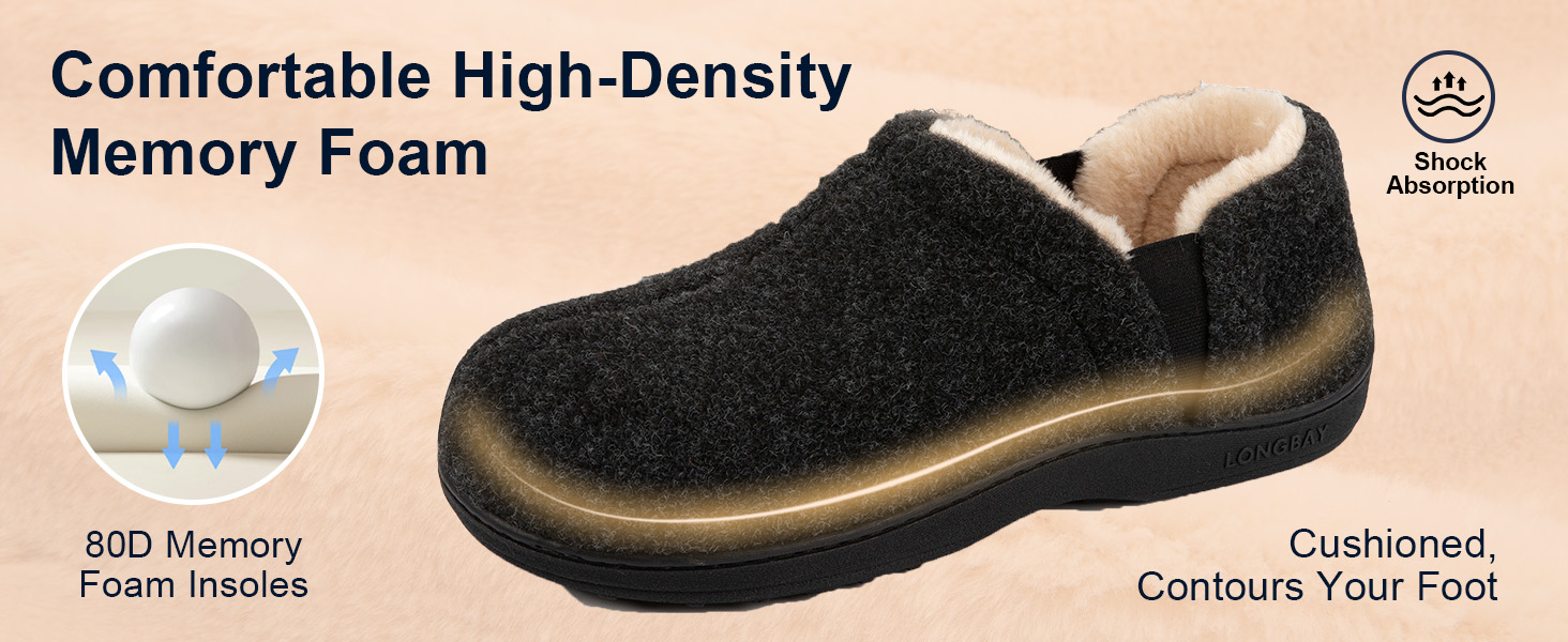 Чоловічі теплі зимові капці LongBay з ефектом пам'яті (Memory Foam), закриті тапочки, темно-сірі, розмір 42/43 EU