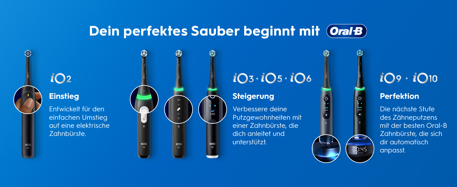 Електрична зубна щітка Oral-B iO Series 2 Night Black: 3 режими чищення, насадка та дорожній футляр