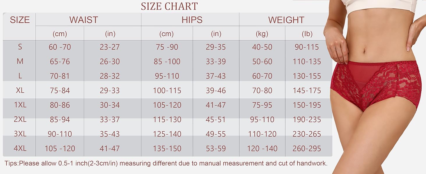 Слідки жіночі мереживні безшовні з високою талією, великі розміри (S-4XL), 6 шт. в наборі (чорний/бірюзовий/червоний/синій/фіолетовий/нюд)