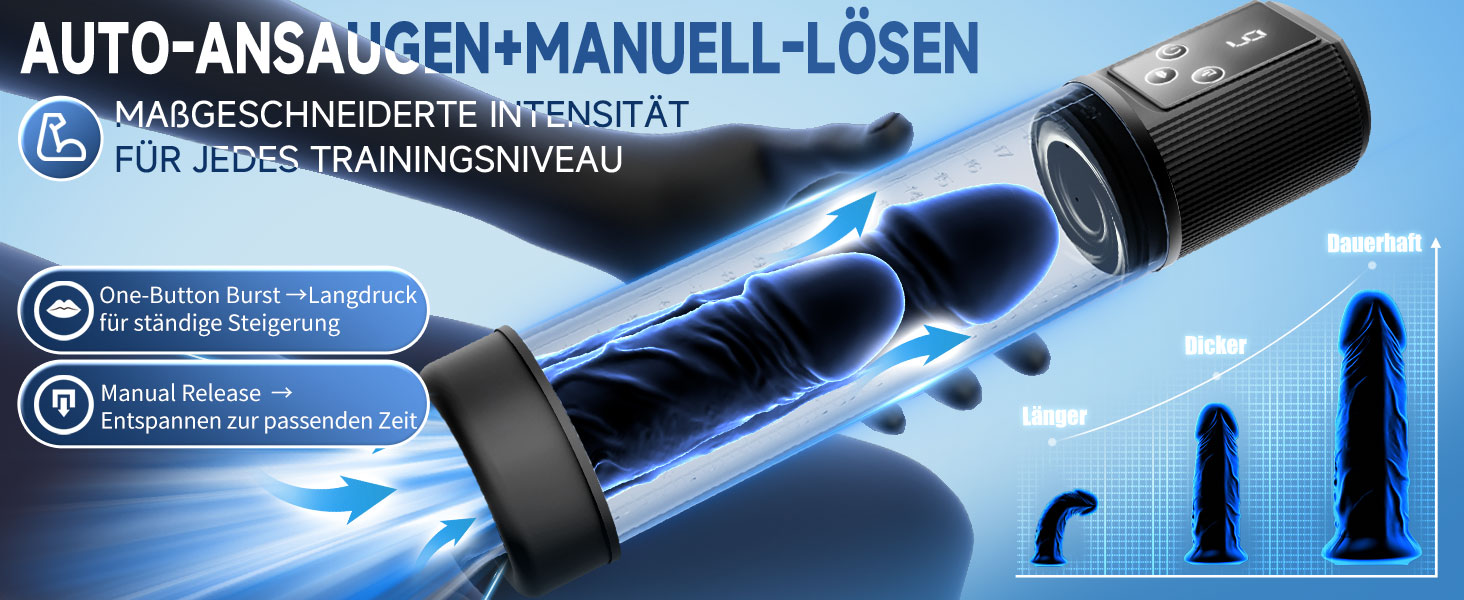 Набір секс-іграшок для пар Eisches: вібратори, стимулятори клітора, сосків та пеніса, анальний плагін, 10 режимів, прозорий