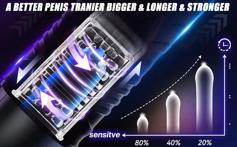 Іграшка для чоловіків Sumeber: 7 способів стимуляції, телефонний стійка, автоматичне керування