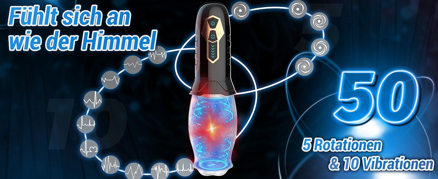 Масажер для чоловіків з 5 режимами ротації та 10 вібраційними режимами - Секс-іграшка для соло, прозора машина для штучної вагіни