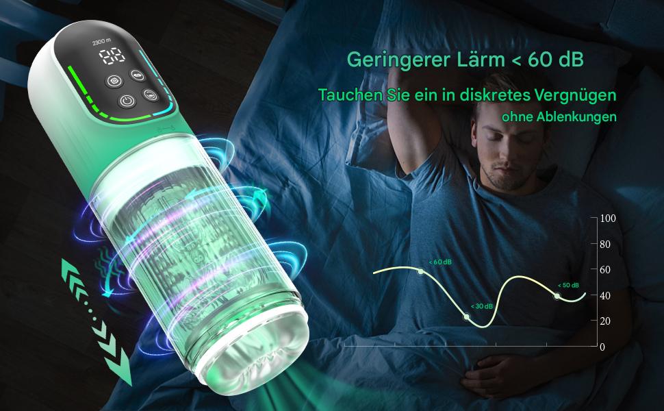 Електричний мастурбатор для чоловіків: чаша з функцією Blowjob, Strapon, насос, вібрація, телескопічна ручка, набір секс-іграшок