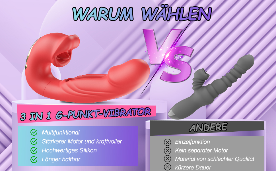 Вібратор для жінок з 10 режимами вібрації та стимуляцією клітора. Стимулятор клітора, 10 режимів, червоний