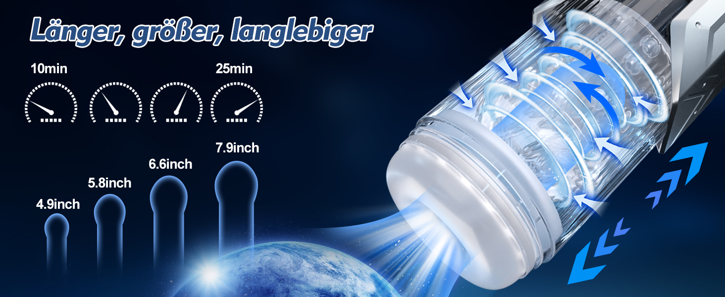 Електричний мастурбатор для чоловіків: секс-іграшка з 7 функціями (сосання, телескоп, обертання, вібрація)