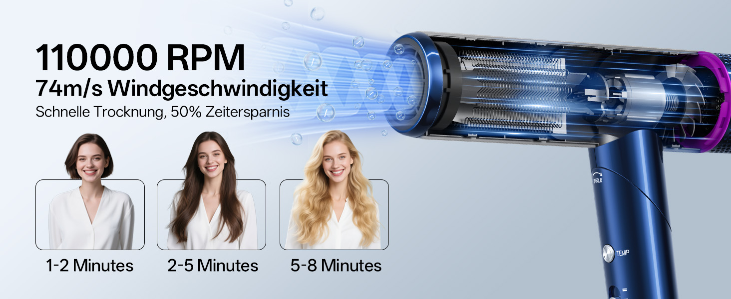Професійний іонний фен для волосся CONFU 1700W, складаний фен з магнітним дифузором та стилізуючою насадкою, низький рівень шуму, синій