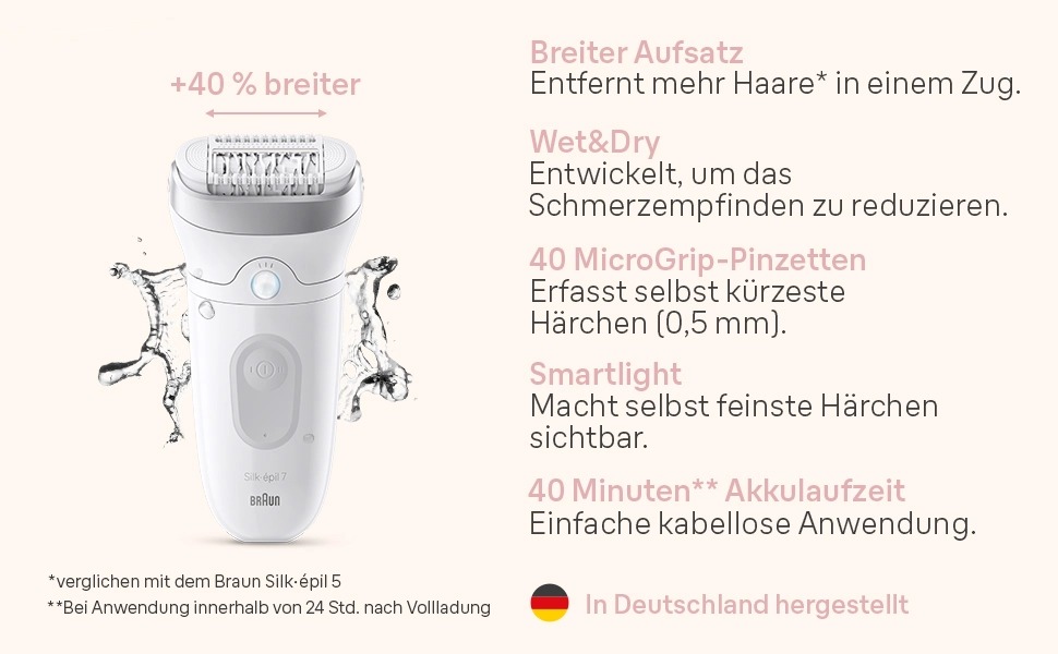Епілятор Braun Silk-épil 7 7-011 для жінок, водонепроникний Wet&Dry, з широкою насадкою та леді-шавером, білий/сріблястий + 2 аксесуари