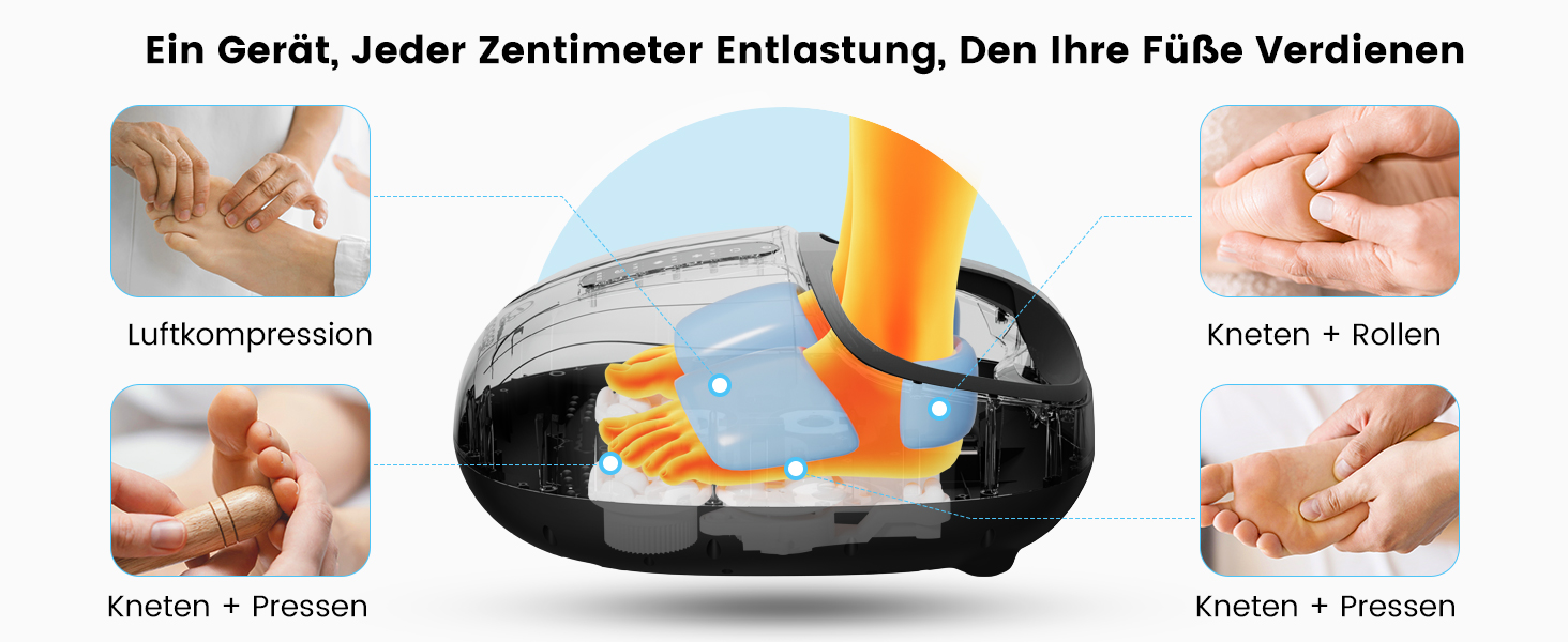 Електричний масажер для ніг COMFIER Shiatsu з функцією підігріву, розминком та компресією, 3 рівні інтенсивності, до 46 розміру EU