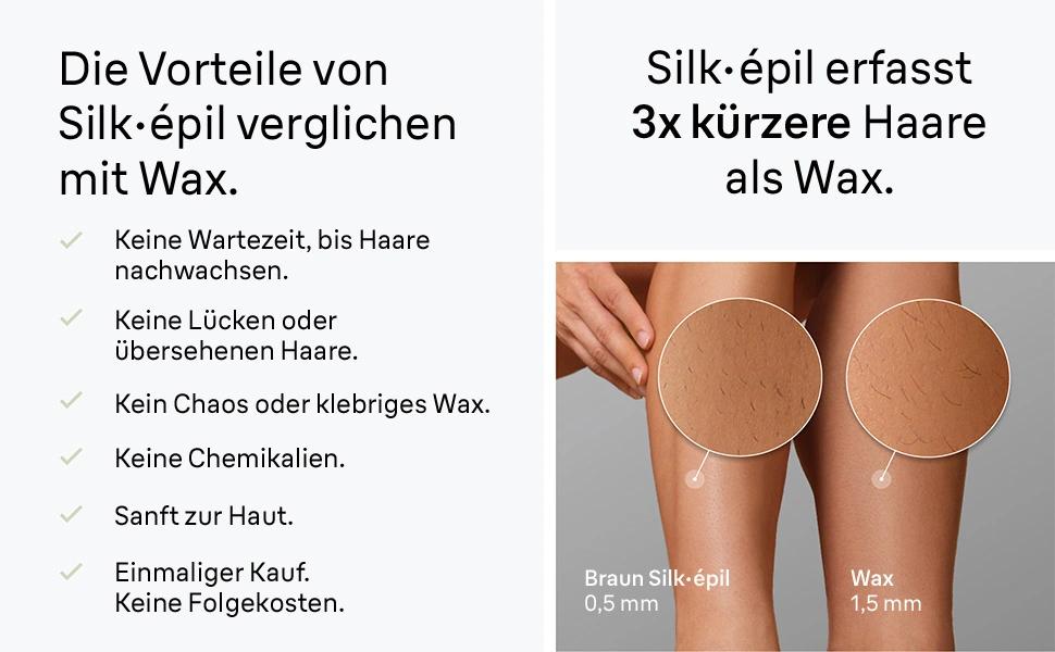 Епілятор Braun Silk-épil 7 7-011 для жінок, сріблястий: водонепроникний, для вологого та сухого використання, з бритвою та набором аксесуарів