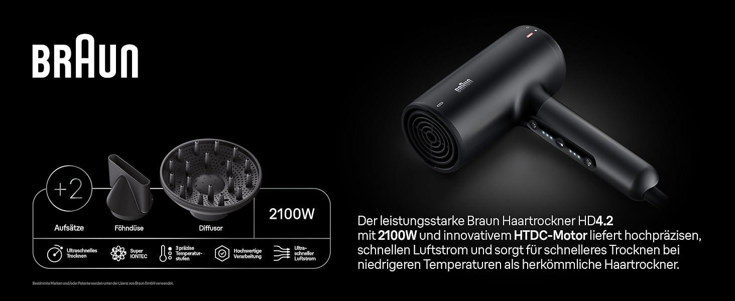 Фен для волосся Braun Haartrockner HD4.2 з дифузором та насадкою для стайлінгу, технологія Super IONTEC, 2100 Вт, 3 температури та 3 швидкості, чорно-сірий, BRHD425E