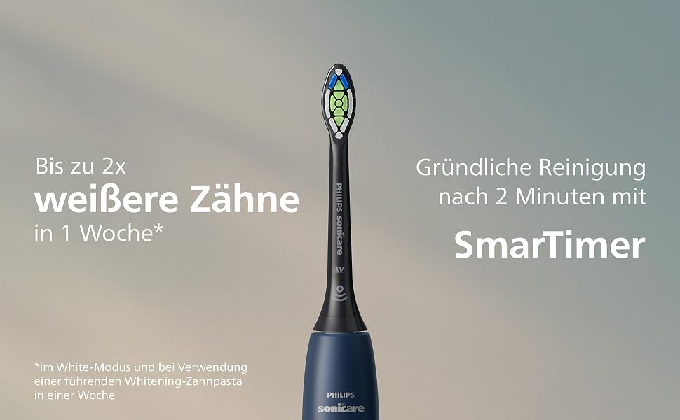 Електрична звукова зубна щітка Philips Sonicare 5500 HX7113/01, 2 режими чищення, контроль натискання, SmarTimer, синя (Navy), з футляром
