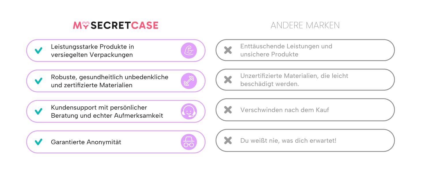 Анальний вібратор MySecretCase Analplug з пультом, 10 режимів, USB-зарядка, для чоловіків та жінок - розширювач для анального задоволення