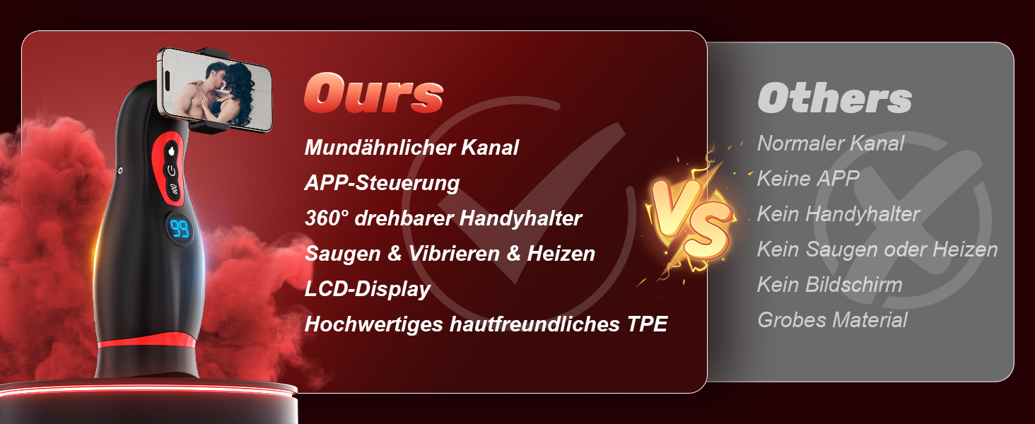 Електричний вібратор для чоловіків 6-в-1 з функцією тримача для телефону, реалістичною ротовою порожниною та керуванням через додаток