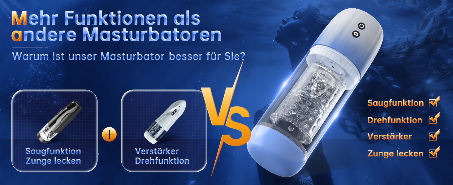 Електричний секс-іграшка для чоловіків з 7 режимами всмоктування та 7 режимами обертання, реалістична вагінальна текстура, IPX7, синій