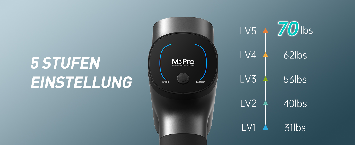 Перкусійний масажер OPOVE M3 Pro 2 Massage Gun з LED-дисплеєм, 2500 об/хв, для зняття м'язового болю, світло-сірий