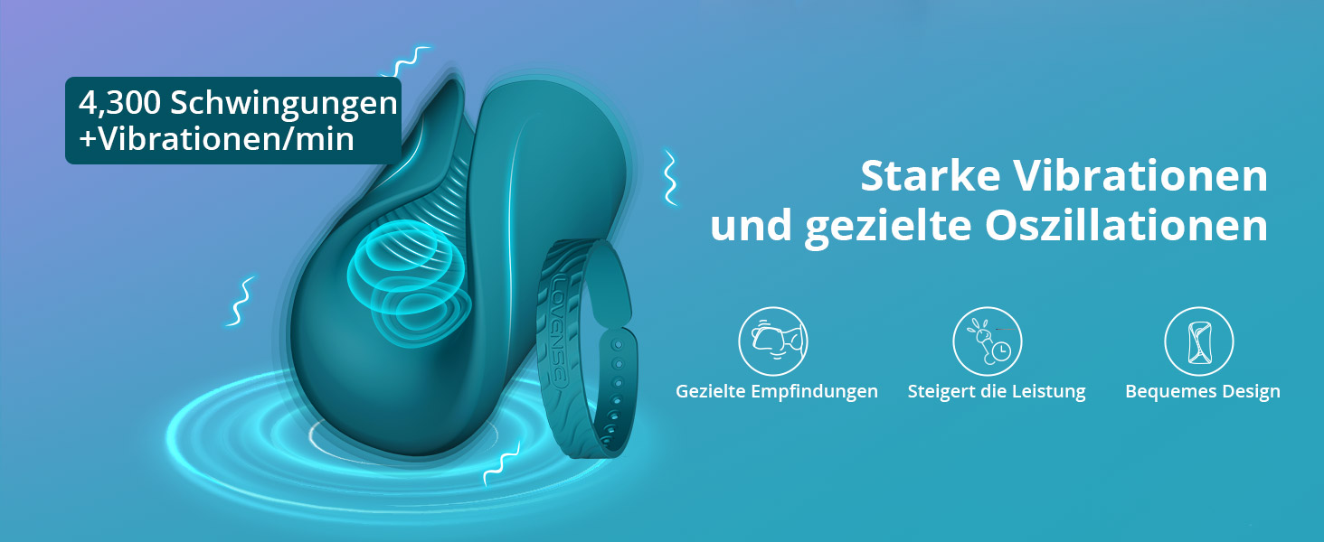 LOVENSE Gush 2 - Автоматичний чоловічий вібратор з пульсацією, керування через додаток, регульовані ремінці, для тренування витривалості