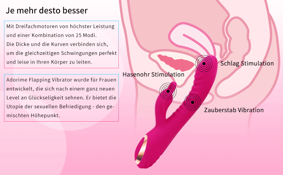Вібратор для клітора G-punkt Adorime з унікальним дизайном 2-в-1, рожевий, для стимуляції