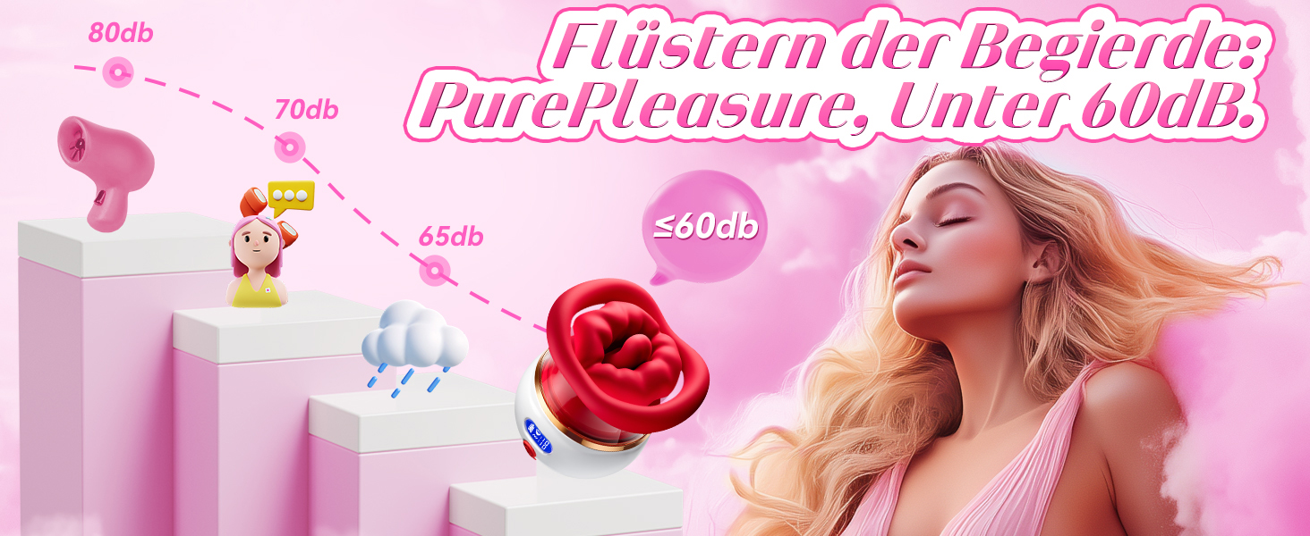 Вібратор для жінок 5-в-1 з LCD-дисплеєм, 10 режимів, вібратор клітора, G-точка, сосків, ануса. Іграшки для дорослих для пар