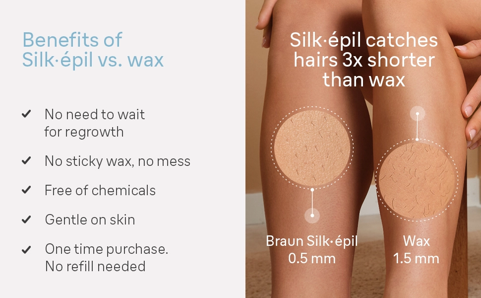 Епілятор Braun Silk-épil 5 5-000 для вологого та сухого використання, білий/фламінго