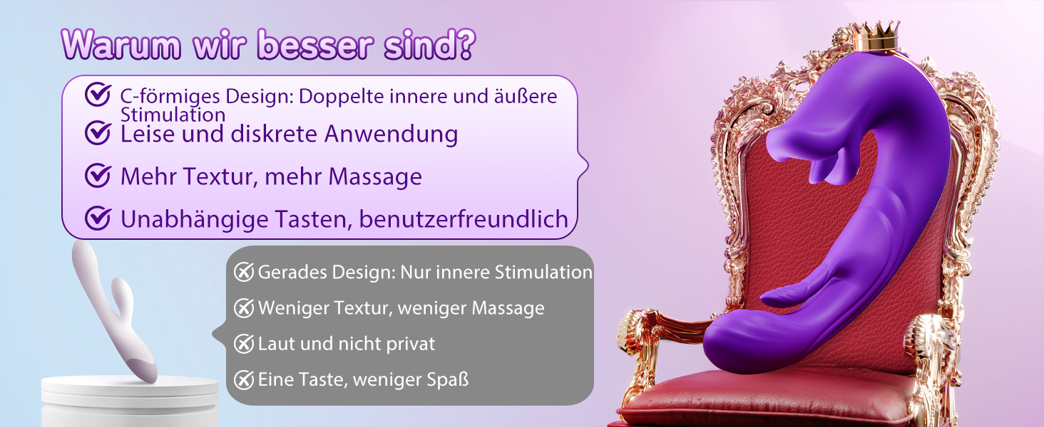 Набір вібраторів для жінок: дildo-вібратор, іграшки для дорослих з 5 режимами, стимуляція клітора