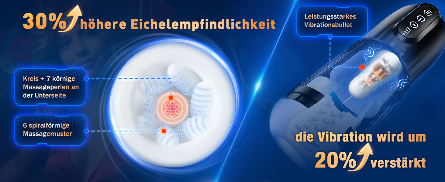 Електричний секс-іграшка PRONFANS для чоловіків: мастурбатор, вібрація, ротаційний механізм, 10 функцій, пеніс-насос, Blowjob