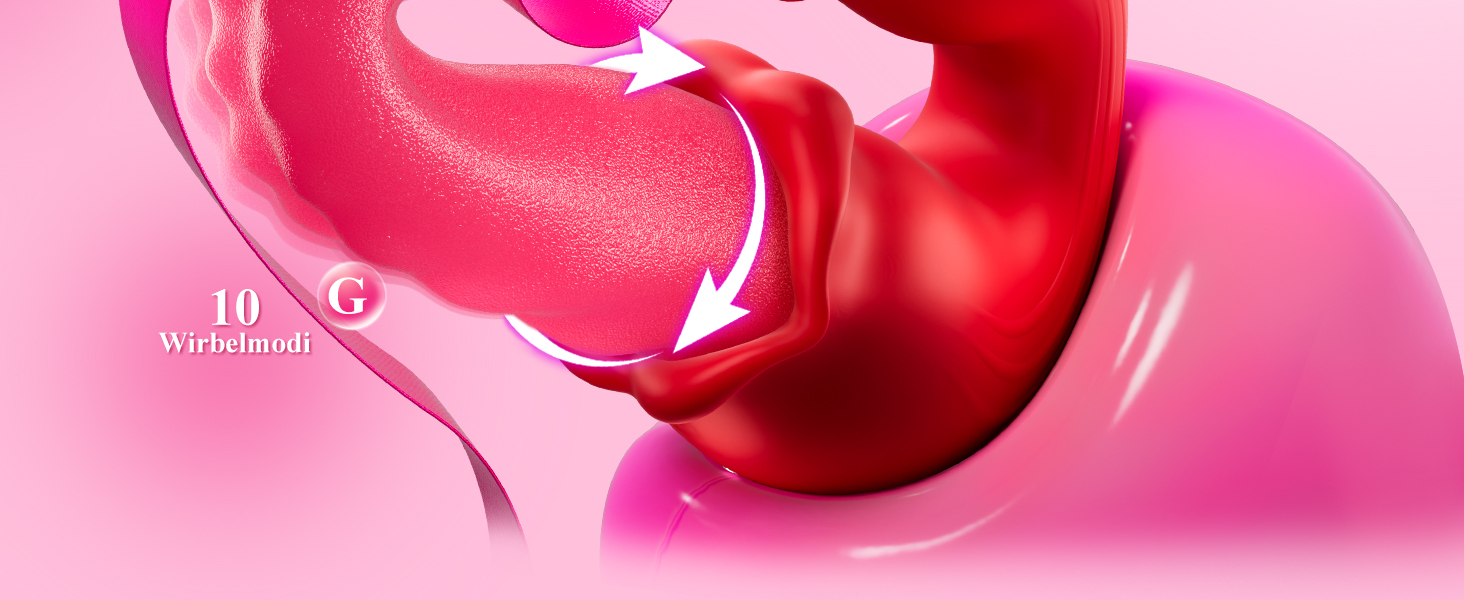 Вібратор для жінок: 10 режимів для клітора та G-точки, іграшки для дорослих