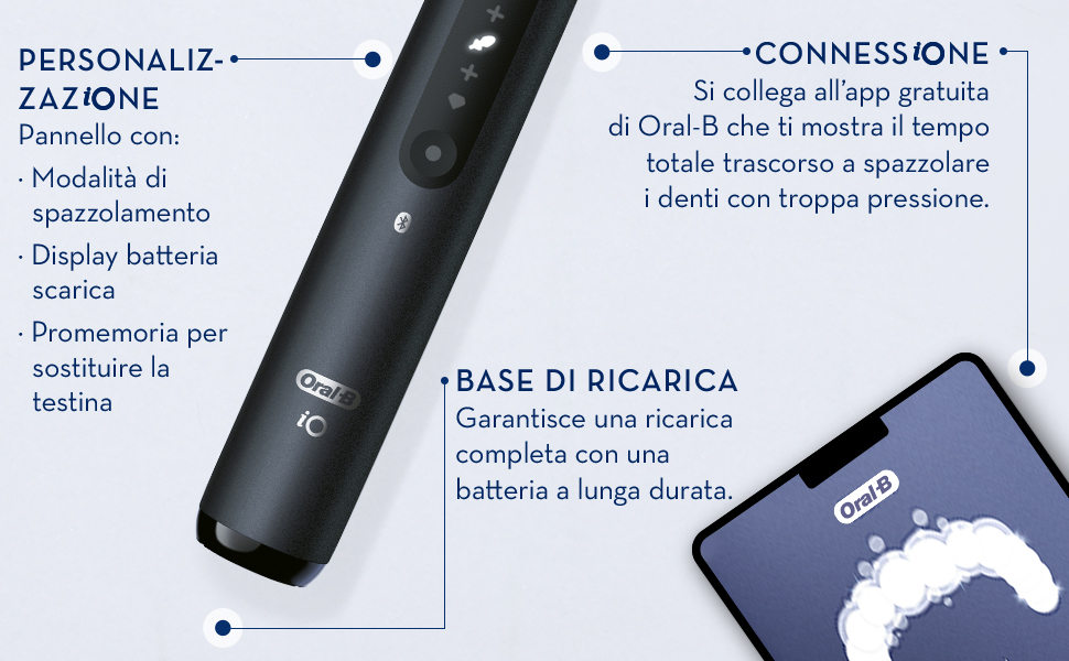 Електрична зубна щітка Oral-B iO Series 5, чорна (Matt Black) — 5 режимів чищення, з дорожнім футляром та 1 насадкою