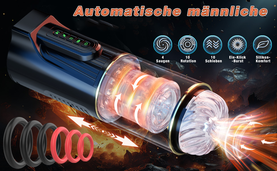 Інтимна іграшка для чоловіків - мастурбатор з 4 режимами всмоктування, 10 телескопічних та 10 обертових, кільце для пениса, MD-FRheidong