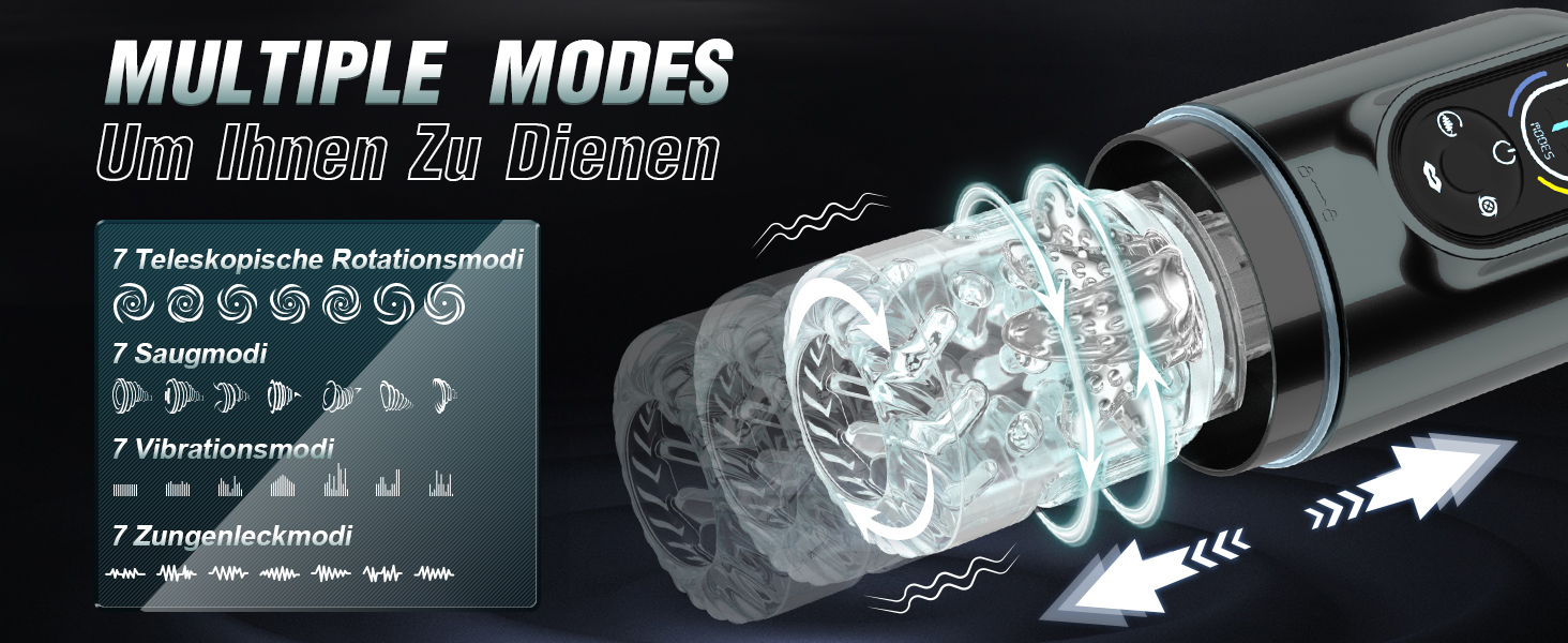 Електричний мастурбатор для чоловіків з 7 режимами, телескопічною функцією, ротацією, всмоктуванням, вібрацією та витоком