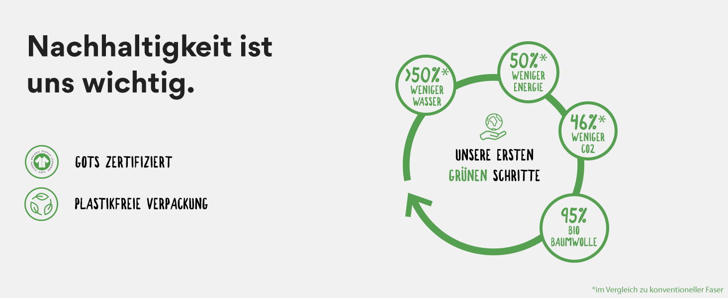 Танга жіночі Snocks з мережива з органічної бавовни – дихаючі та комфортні, не ріжуть – сексуальні труси та білизна для жінок, розмір XS - 4XL, 3 шт. в упаковці