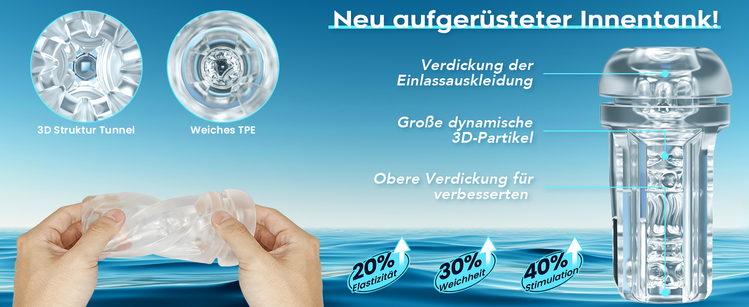 Масажер для чоловіків з 10 вібраціями та 10 режимами всмоктування, реалістична вагіна, іграшка для самостійного сексу