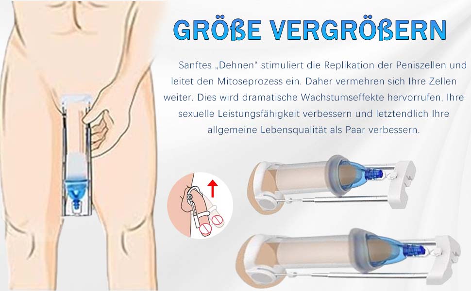 Набір для збільшення статевого члена Yasexx: пеніс-насос, екстендер, стимулятор ерекції