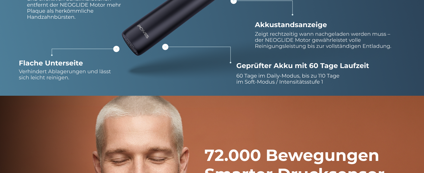 Електрична звукова зубна щітка POIVES P1 Pro з датчиком тиску, ультразвукова, колір Midnight Blue