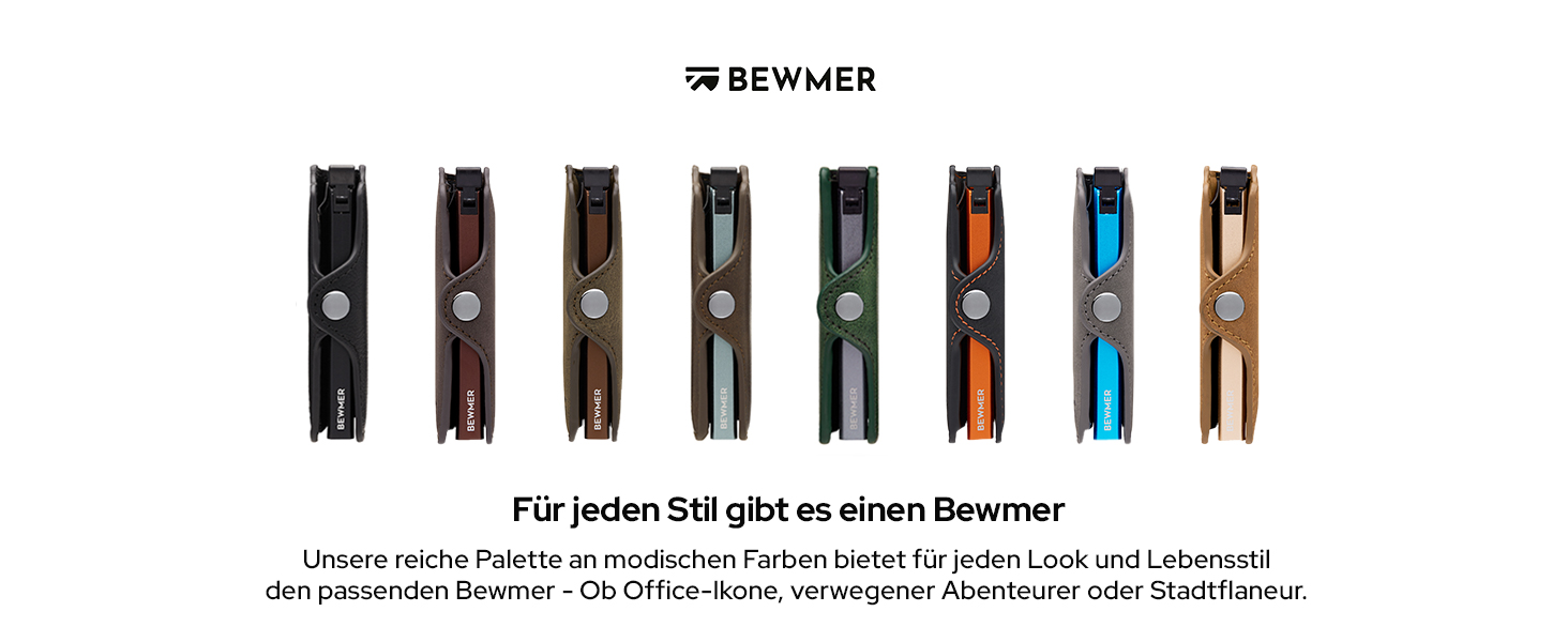 Преміум картхолдер BEWMER — Слім-гаманець для жінок та чоловіків з RFID-захистом, темно-синій