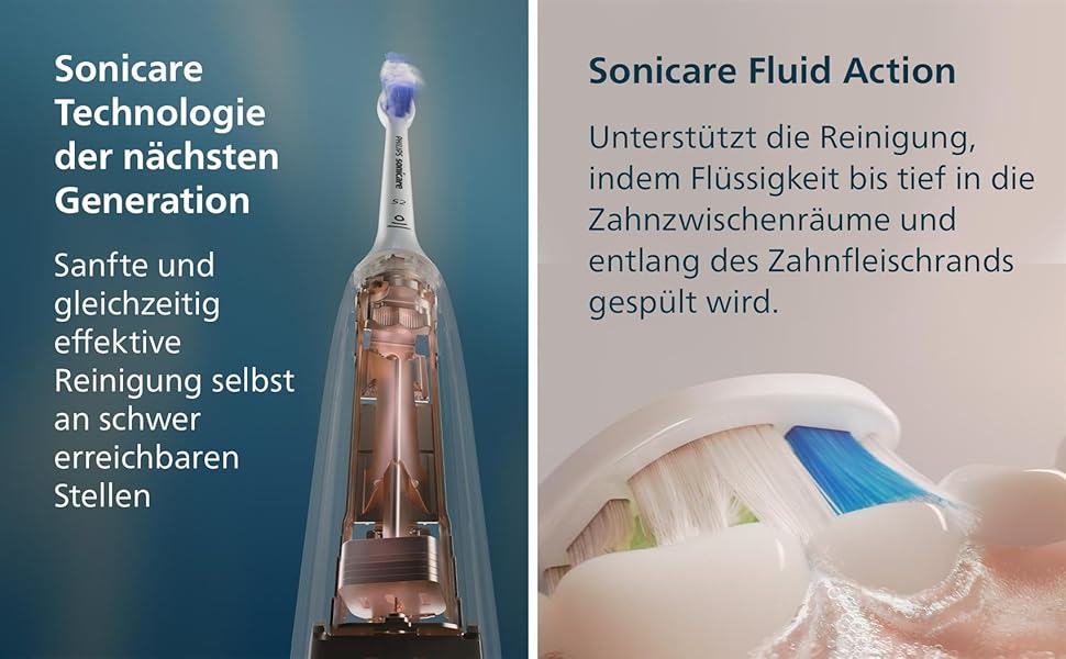 Електрична сонічна зубна щітка Philips Sonicare 5500 HX7113/01, 2 режими чищення, контроль тиску, SmarTimer, колір Navy (темно-синій)