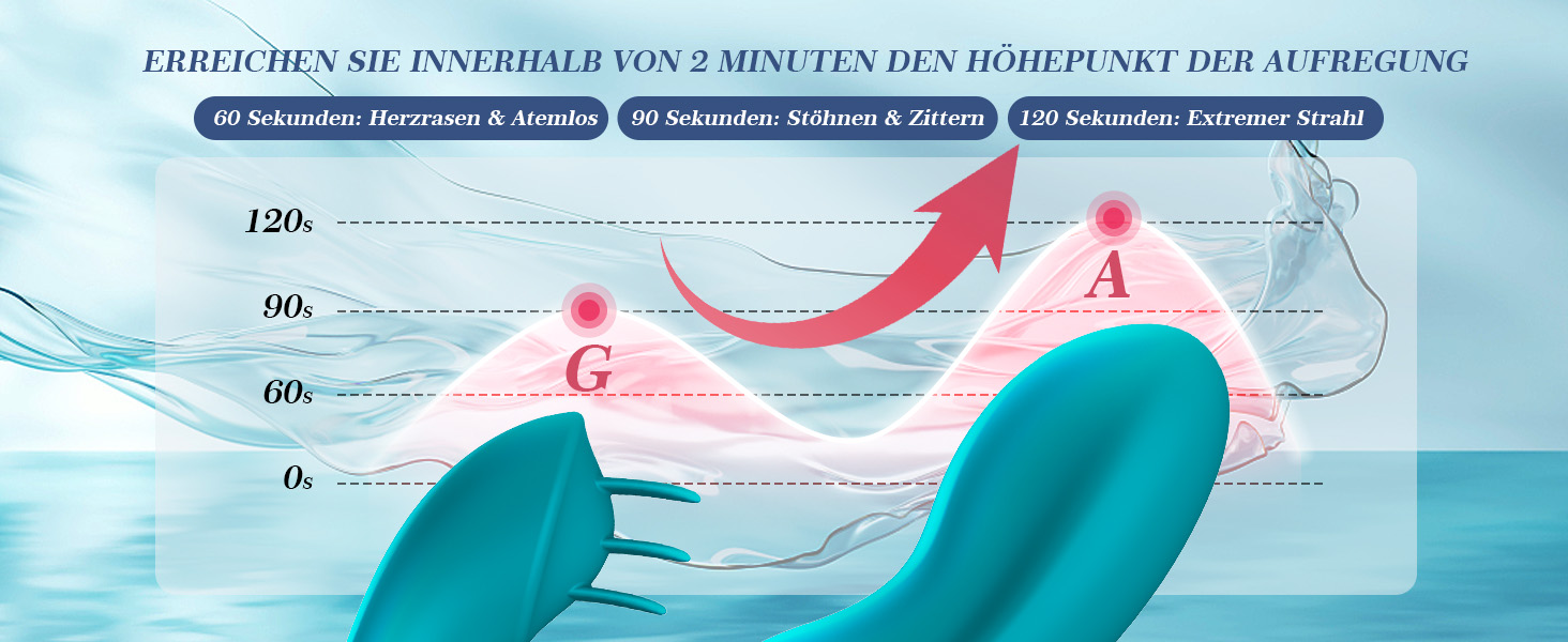 Вібратор дилда для пар, набір вібраторів для жінок G-точка, кліторальний стимулятор з 9 режимів вібрації, 23 см, сексуальні іграшки