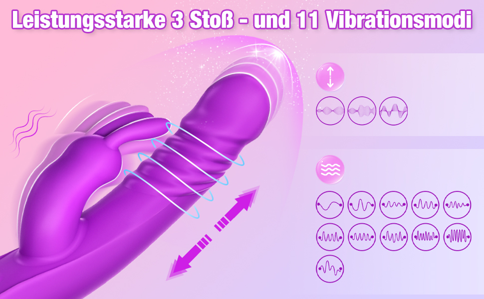 Вібратор для жінок: дildo з 11 режимами вібрації, анальний вібратор, іграшки для дорослих, для клітора та G-точки